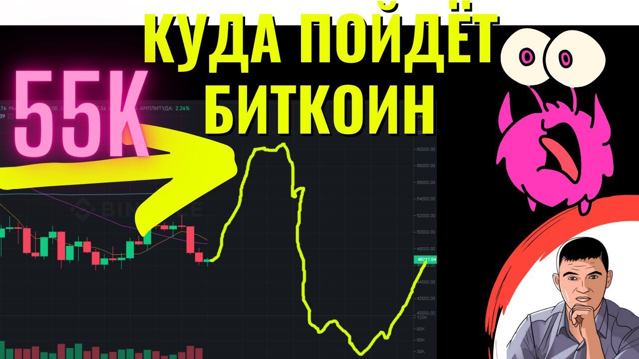 Куда пойдёт биткоин? Будет ли 100К? Криптовалюта на 2022 смотреть онлайн