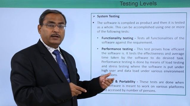Testing Levels смотреть онлайн