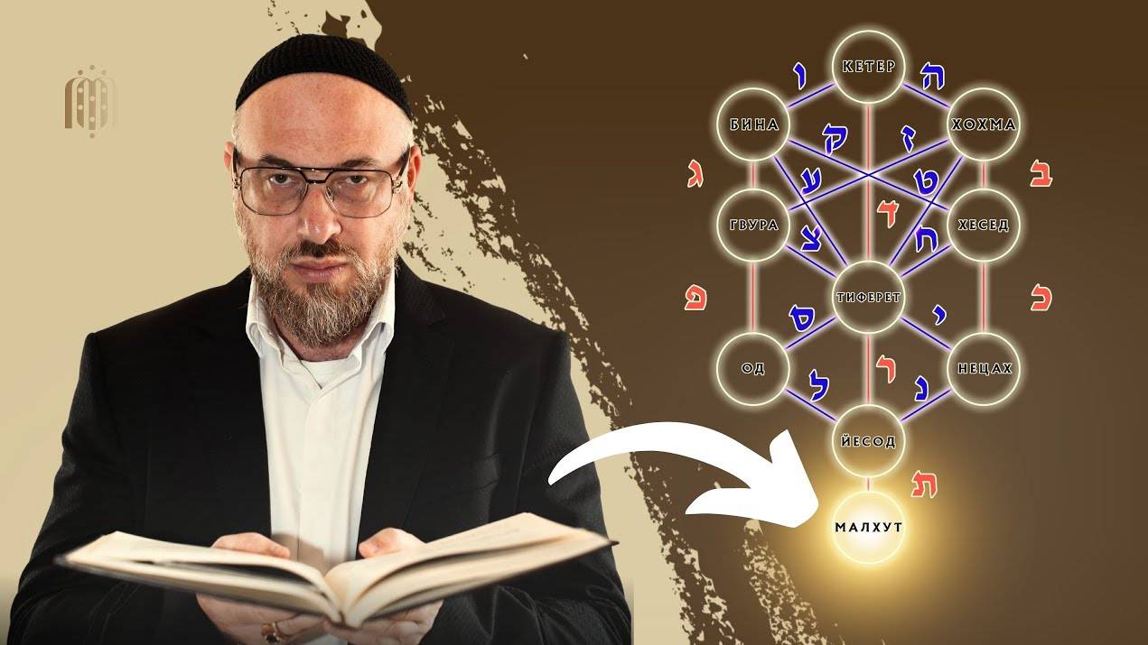 Принцип зеркала. Если вы не измените это, мир никогда не изменится смотреть онлайн