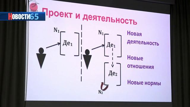 На первом месте – развитие детей смотреть онлайн