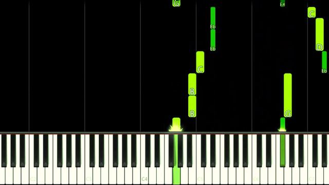 Ballora's Music Box | FNAF Sister Location - EASY Piano Tutorial смотреть онлайн