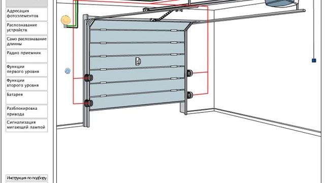 Nice SPIN. Порядок и схема установки смотреть онлайн
