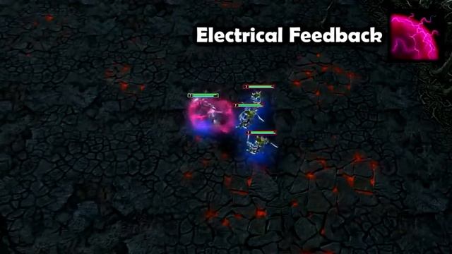 HoN Hero Spotlight Ravenor смотреть онлайн