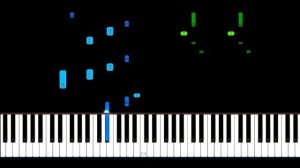 Guns N' Roses - Don't Cry Piano Tutorial