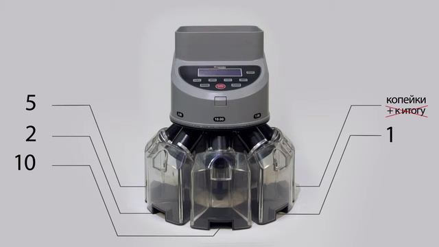 Обзор счетчика монет Cassida CoinMax смотреть онлайн