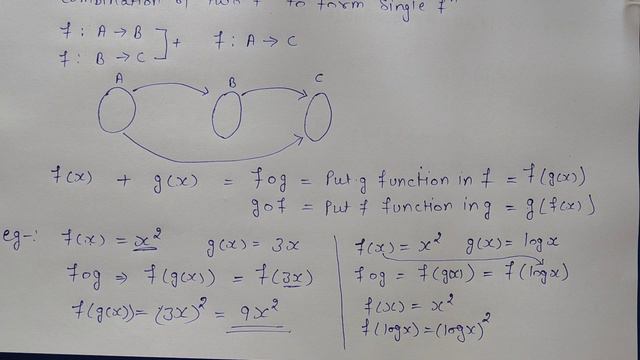 Introduction Chapter1 | Relation & Function | Class 12 Math Chapter1 | Chapter1 Class12 Nexa Classe смотреть онлайн