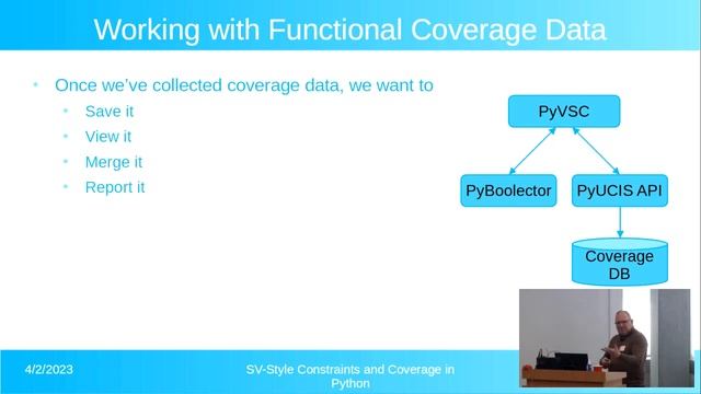 SystemVerilog-Style Constraints and Functional Coverage in Python смотреть онлайн