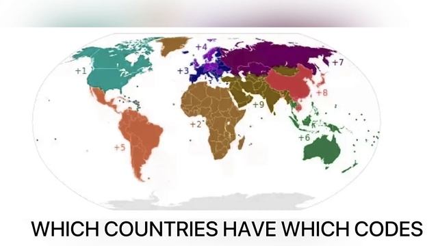 The invention of Telephone Country Codes,Phone codes,Dialing codes смотреть онлайн