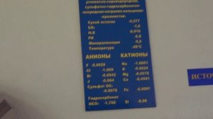 Санатории Пятигорска. Санаторий им.Лермонтова М.Ю.