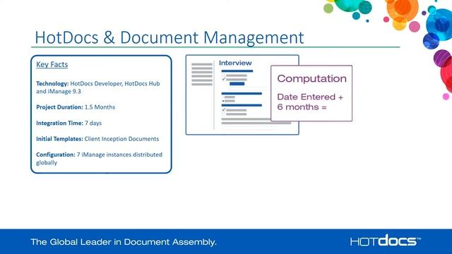 Integrating HotDocs with other LOB Applications смотреть онлайн