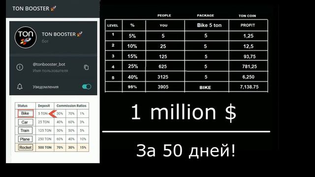 Ура! Мы нашли шикарный инструмент по увеличению денежного потока в ваш кошелёк. смотреть онлайн