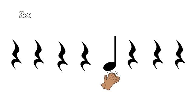 Tritsch Tratsch Polka - Body Percussion смотреть онлайн