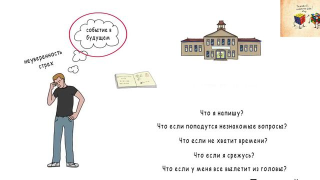 Самый практичный способ обрести уверенность в себе (3 важных этапа) смотреть онлайн