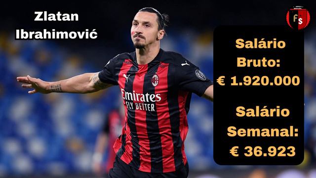 ⚽SALÁRIOS DOS JOGADORES DO MILAN 2023/Saiba quanto ganha Rafael Leão, Giroud, Zlatan Ibrahimović... смотреть онлайн