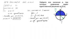 Задание 18 (#1) Параметр | Разбор ЕГЭ математика профиль
