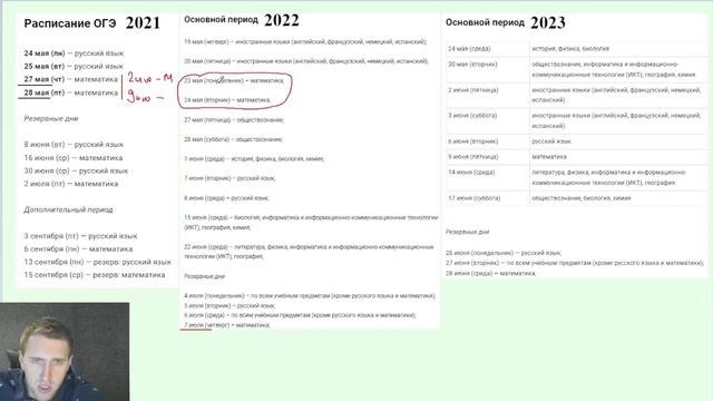 Расписание ОГЭ 2023! / К чему готовиться, и что ждет на пересдаче? смотреть онлайн