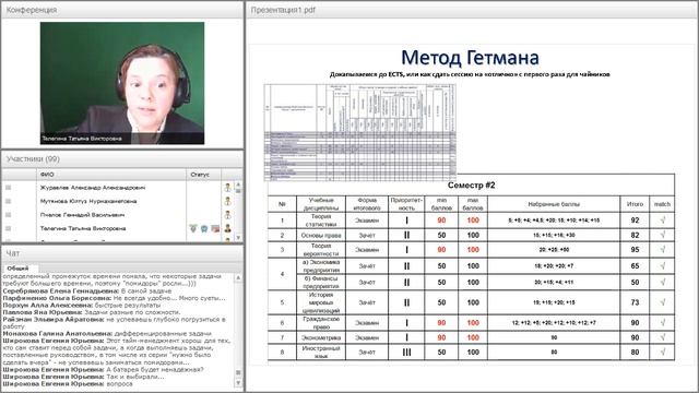 Тайм-онлайн: полезные тайм-хаки для преподавателя и студента смотреть онлайн