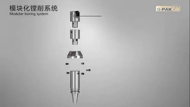 Расточные системы смотреть онлайн