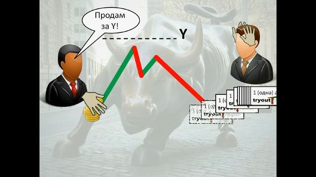 Биржа для чайников: 4) Равновесие на бирже