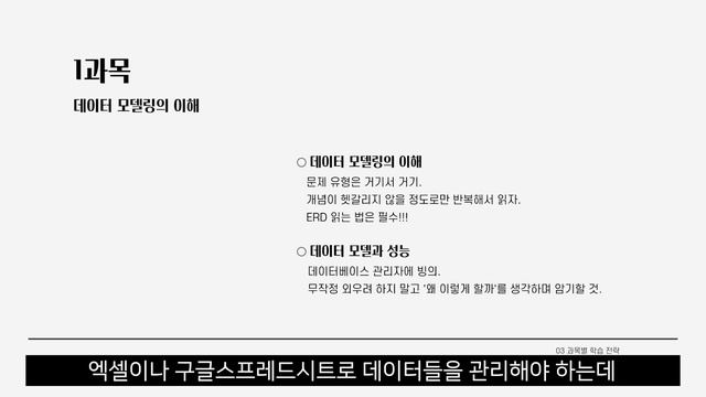 제48회 SQL개발자(SQLD) 합격수기 | 비전공자 벼락치기 | SQLD 교재 선택 | 노랭이, 이기적 | 과목별 학습전략 | SQLD 전망 | 데이터 자격증 준비 смотреть онлайн