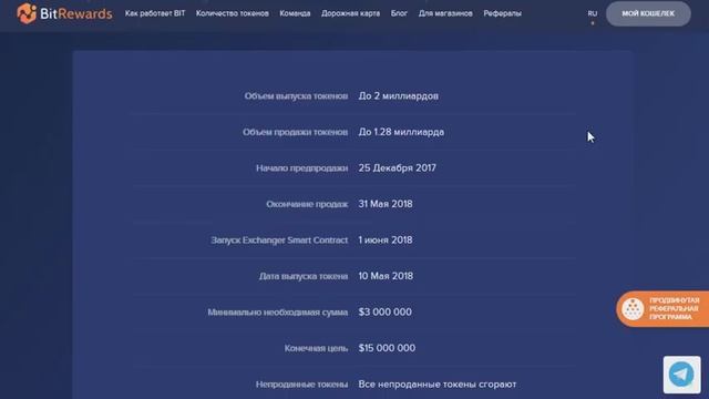Обзор ICO BitRewards смотреть онлайн