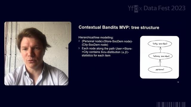 Евгений Комаров | Многорукие бандиты в Яндекс Лавке смотреть онлайн