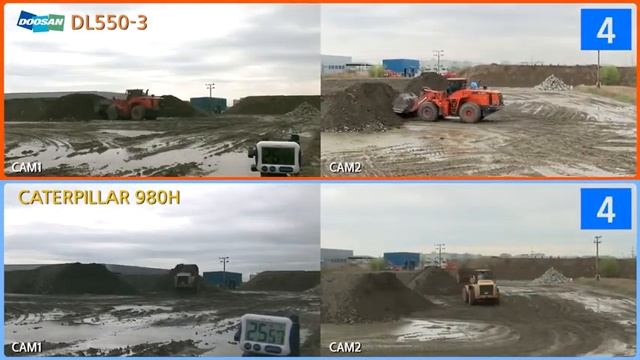 Сравнение DOOSAN DL550-3 время цикла и топливная эффективность смотреть онлайн