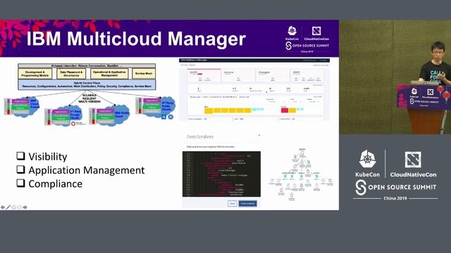Intro: SIG IBMCloud - Guang Ya Liu, IBM (China Lab) & Brad Topol, IBM смотреть онлайн