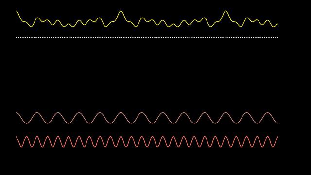 006-But what is the Fourier Transform_ A visual introduction.-(1080p60) смотреть онлайн