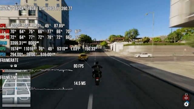 Watch Dogs 2 Ryzen 7 1800X (тест процессора) смотреть онлайн