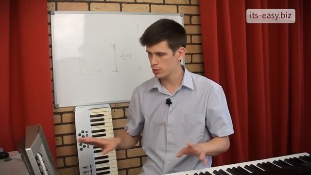 ✅? ВЫБИРАЕМ СВОЙ ПЕРВЫЙ СИНТЕЗАТОР, ЭЛЕКТРОННОЕ ПИАНИНО ИЛИ MIDI КЛАВИАТУРУ смотреть онлайн