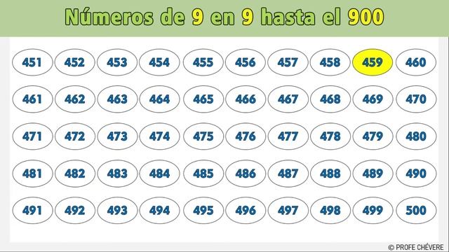 ✅LOS NÚMEROS DE 9 EN 9 hasta el 900?I Los Múltiplos de 9 hasta el 900 смотреть онлайн