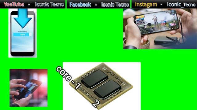 What is core of processor ?????? смотреть онлайн