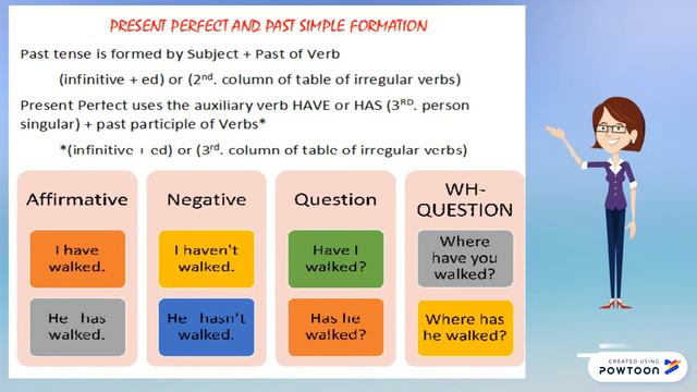 PAST SIMPLE VS PRESENT PERFECT смотреть онлайн