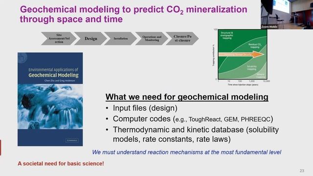 Eawag Seminar - Hydrogeochemistry in the 21st century смотреть онлайн