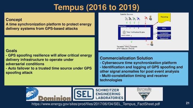 CSIAC Webinars - Cybersecurity for Energy Systems смотреть онлайн