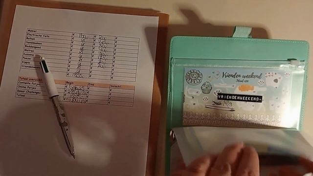 budget with me. kwartaal afsluiting. hoeveel heb ik in de laatste 3 maanden gespaard? смотреть онлайн