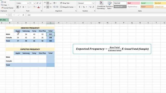 Two Sample Chi-Square Test from questionnaire data using Microsoft Excel and Reporting in APA forma смотреть онлайн