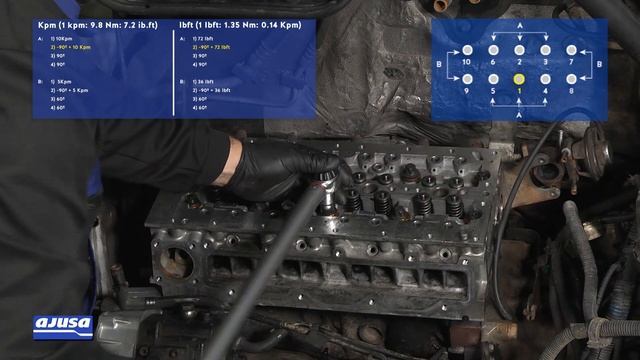 FIAT DUCATO JTD 16V 2.3 - Cylinder head bolts assembly | Montaje tornillos de culata Ajusa смотреть онлайн