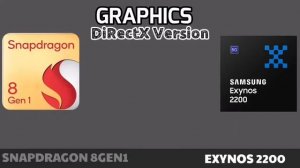 SnapDragon 8 Gen 1 vs Exynoss 2200