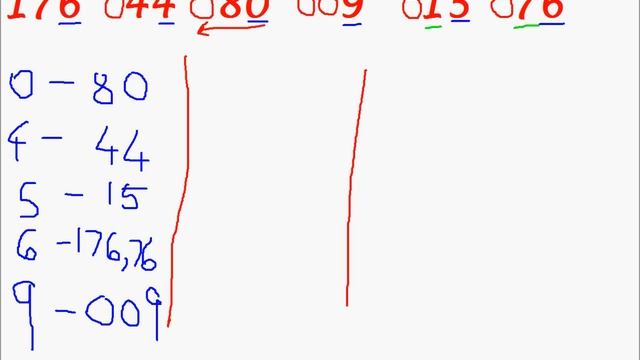 Data Structures and Algorithms- Radix Sort смотреть онлайн