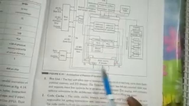 Architecture of pentium processor - part 2 смотреть онлайн