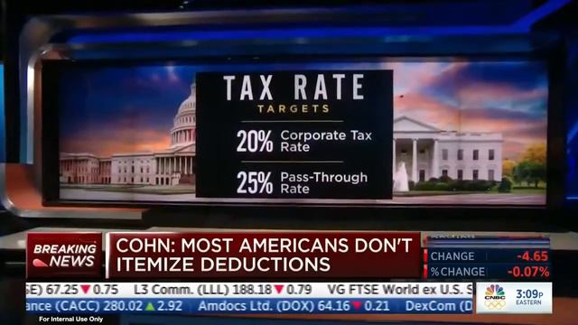 CNBC Closing Bell - September 28, 2017 смотреть онлайн