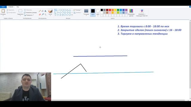 BiG TRADER. Бесплатная школа трейдинга на рынке FOREX