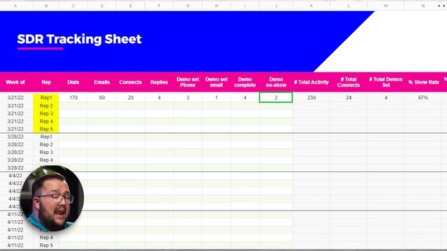 Track and Improve your SDR’s performance using this helpful spreadsheet! смотреть онлайн