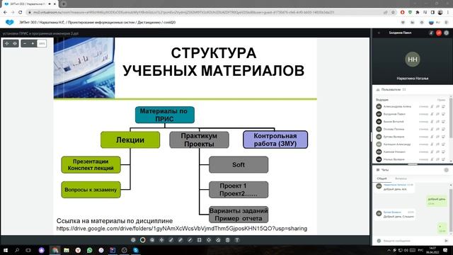 Проектирование информационных систем (лекция) смотреть онлайн