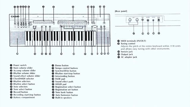 Casio Casiotone CT-460 Demo Track (Shakatak - Night Birds) [HQ w/Bass] смотреть онлайн