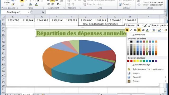 Modifier le titre et la légende des graphiques Excel 2010 vidéo 2 cas 6 смотреть онлайн