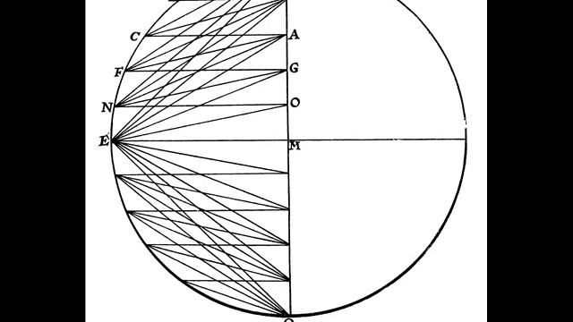 Гилберт о магните магнитных телах и о большом магните земле 1600 смотреть онлайн