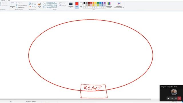 Отладка React/Redux  в Crome DevTools
